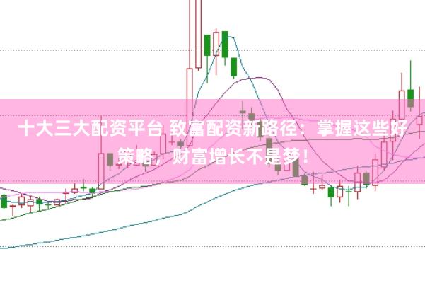 十大三大配资平台 致富配资新路径：掌握这些好策略，财富增长不是梦！