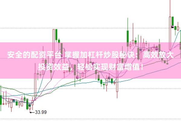 安全的配资平台 掌握加杠杆炒股秘诀：高效放大投资效益，轻松实现财富增值！