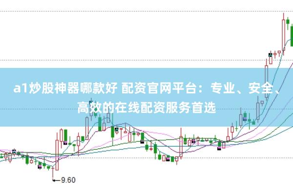 a1炒股神器哪款好 配资官网平台：专业、安全、高效的在线配资服务首选