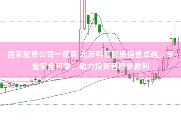 国家配资公司一览表 北京科汇配资信誉卓越，专业安全可靠，助力投资者稳步盈利