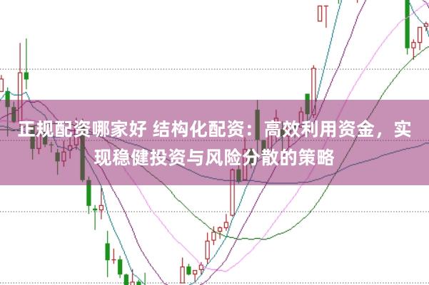 正规配资哪家好 结构化配资：高效利用资金，实现稳健投资与风险分散的策略