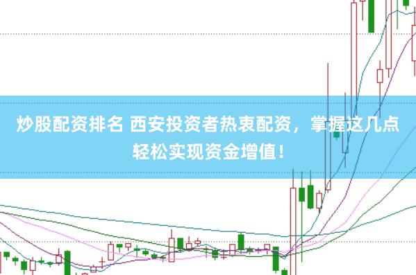 炒股配资排名 西安投资者热衷配资，掌握这几点轻松实现资金增值！