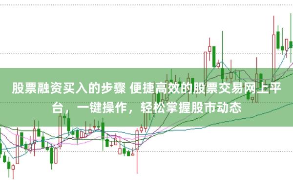 股票融资买入的步骤 便捷高效的股票交易网上平台，一键操作，轻松掌握股市动态