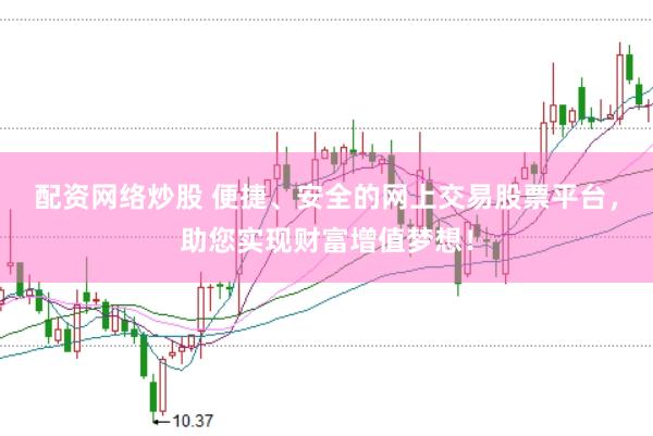 配资网络炒股 便捷、安全的网上交易股票平台，助您实现财富增值梦想！