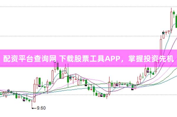 配资平台查询网 下载股票工具APP，掌握投资先机