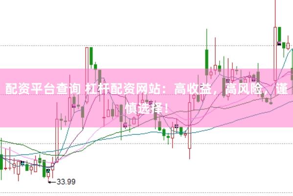 配资平台查询 杠杆配资网站：高收益，高风险，谨慎选择！