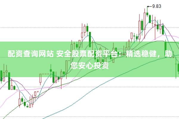 配资查询网站 安全股票配资平台：精选稳健，助您安心投资