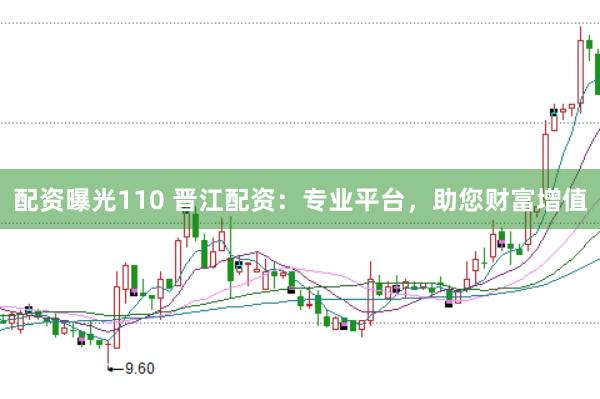 配资曝光110 晋江配资：专业平台，助您财富增值