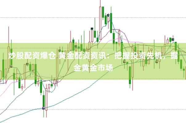 炒股配资爆仓 黄金配资资讯：把握投资先机，掘金黄金市场