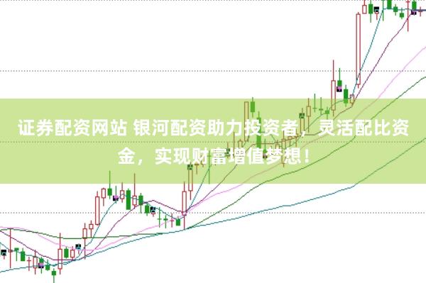 证券配资网站 银河配资助力投资者，灵活配比资金，实现财富增值梦想！