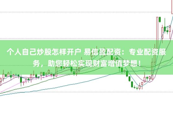个人自己炒股怎样开户 易信盈配资：专业配资服务，助您轻松实现财富增值梦想！