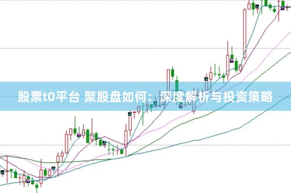 股票t0平台 聚股盘如何：深度解析与投资策略