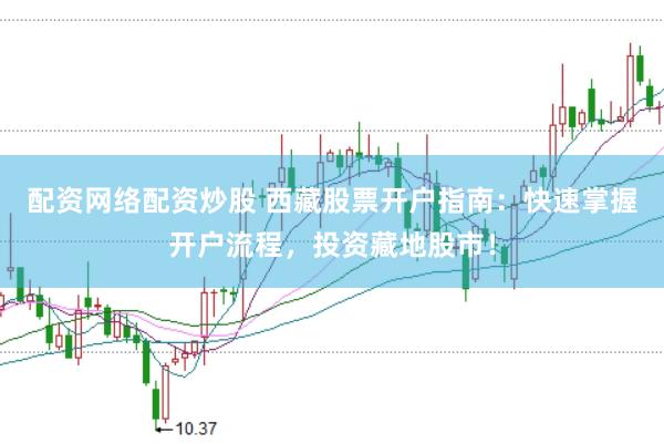 配资网络配资炒股 西藏股票开户指南：快速掌握开户流程，投资藏地股市！