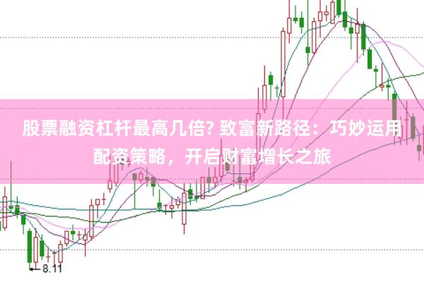股票融资杠杆最高几倍? 致富新路径：巧妙运用配资策略，开启财富增长之旅