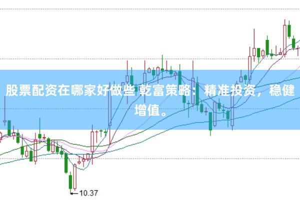 股票配资在哪家好做些 乾富策略：精准投资，稳健增值。