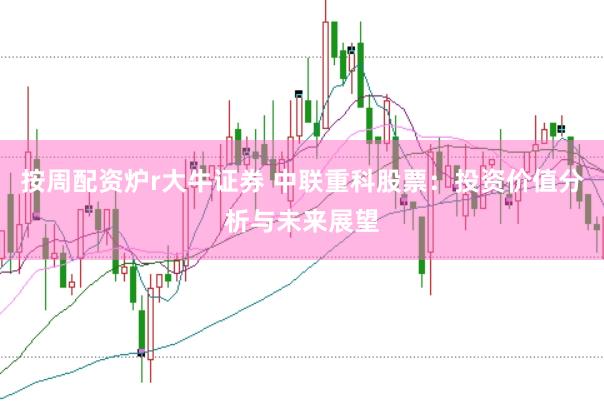 按周配资炉r大牛证券 中联重科股票：投资价值分析与未来展望