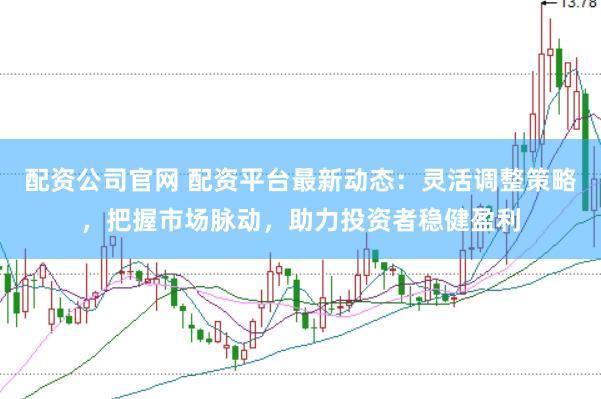 配资公司官网 配资平台最新动态：灵活调整策略，把握市场脉动，助力投资者稳健盈利