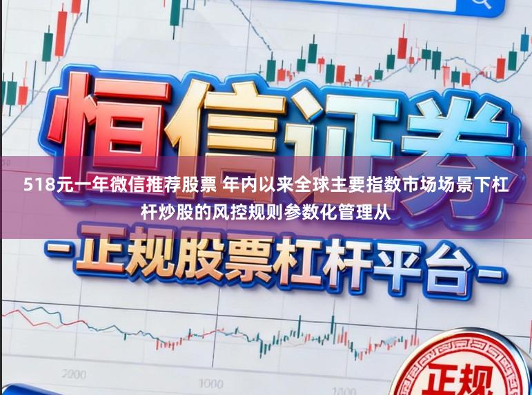 518元一年微信推荐股票 年内以来全球主要指数市场场景下杠杆炒股的风控规则参数化管理从